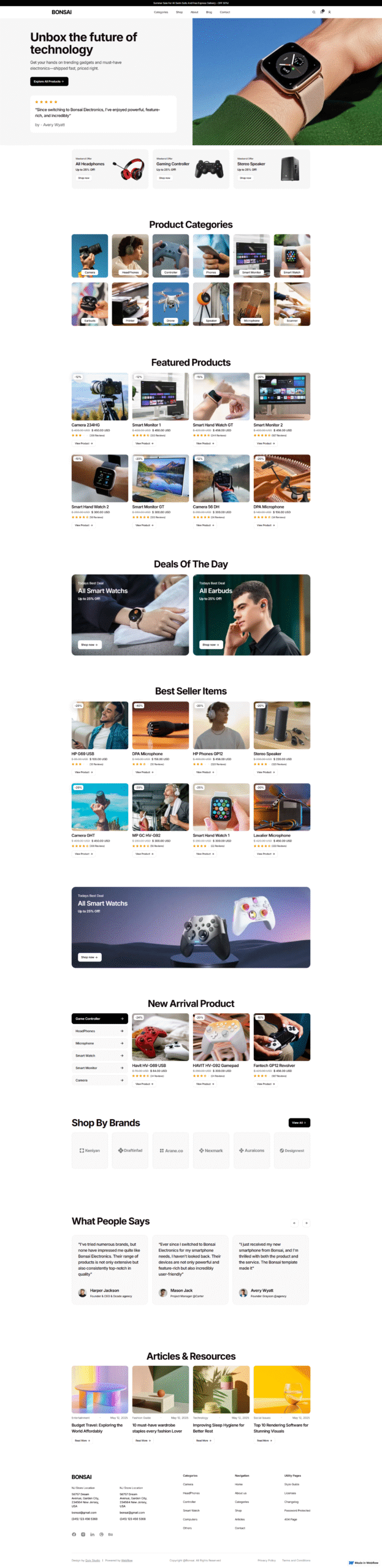 E-commerce Grocery